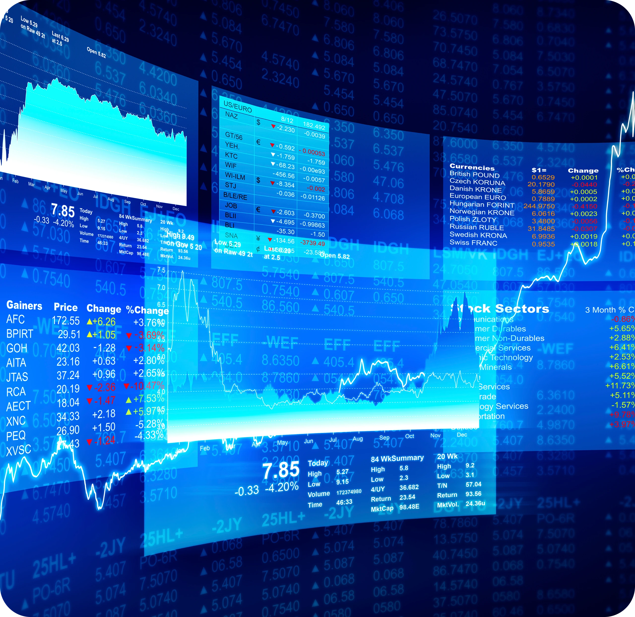 Trading monitors showing market data