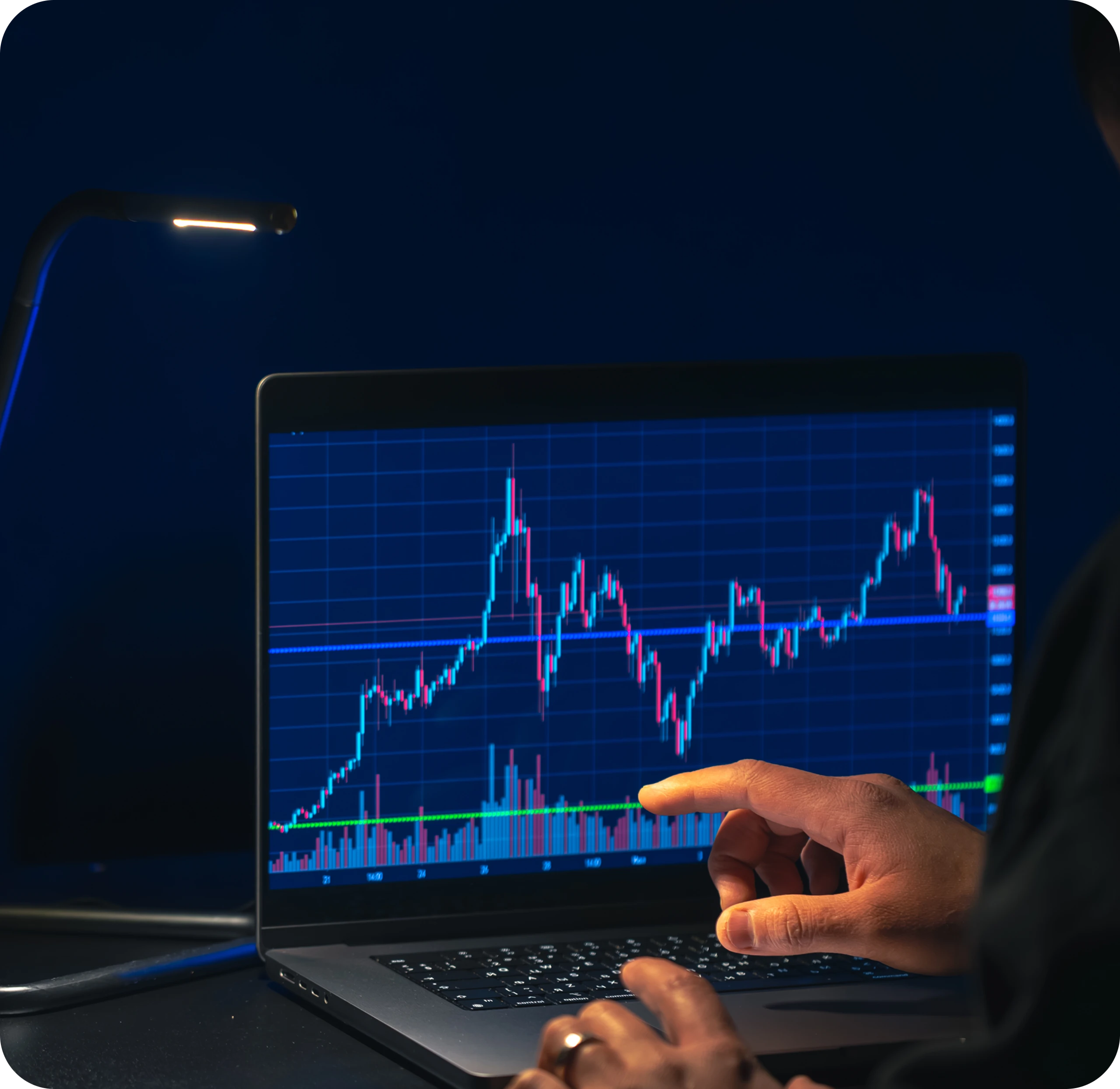 Hands using a trading interface